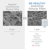 Be Healthy iBlue Link Portable Pure Water Filter System