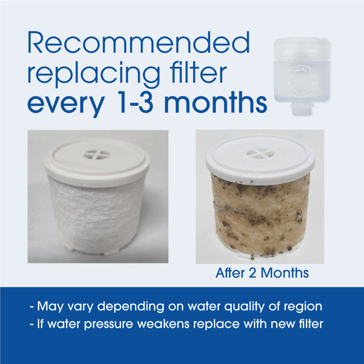 Be Healthy iBlue Link Portable Pure Water Filter System
